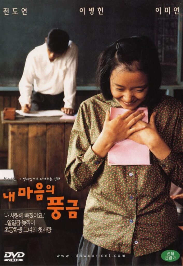 The Harmonium in My Memory